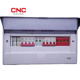 On Grid Solar DB Bundle with Fuse